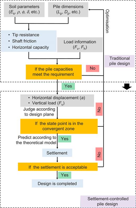 Fig. 12. Refer to the image caption for details.