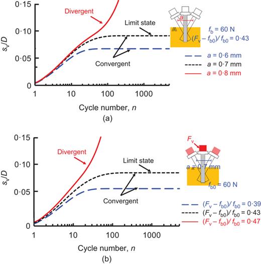 Fig. 7. Refer to the image caption for details.