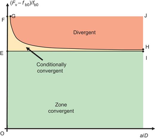 Fig. 9. Refer to the image caption for details.
