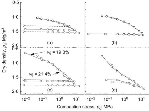 Fig. 13. Refer to the image caption for details.