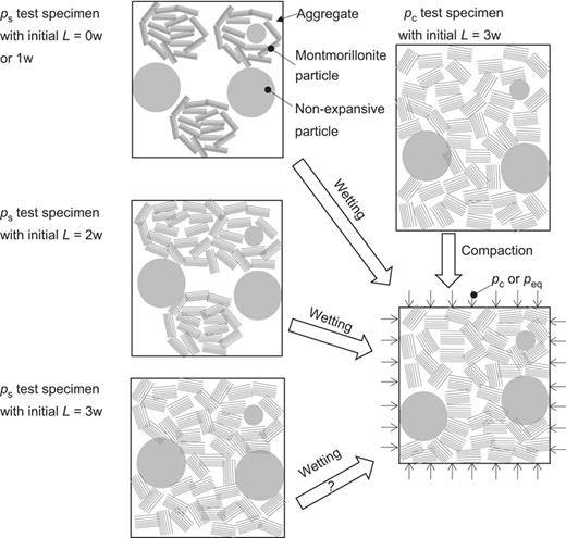Fig. 16. Refer to the image caption for details.