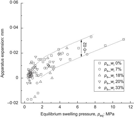 Fig. 19. Refer to the image caption for details.