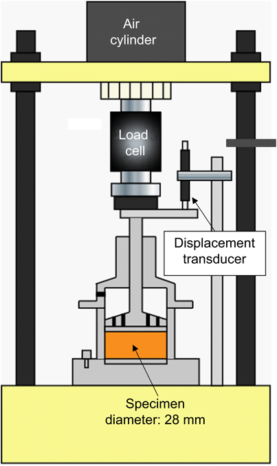 Fig. 5. Refer to the image caption for details.