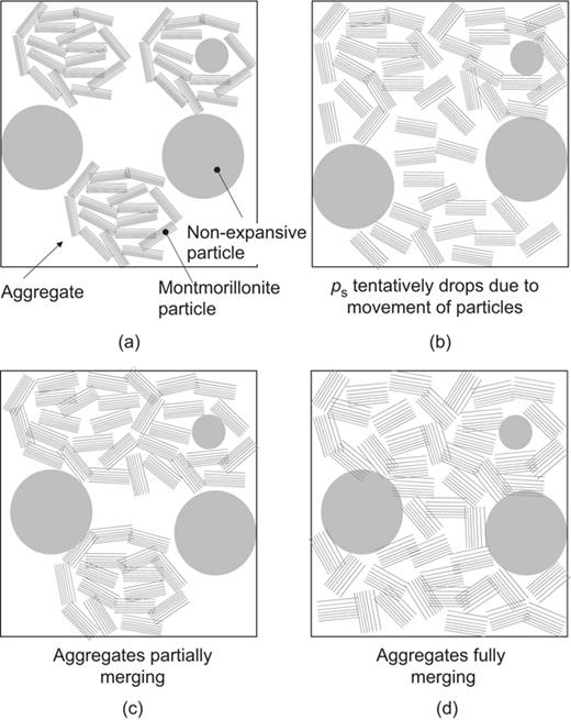Fig. 8. Refer to the image caption for details.