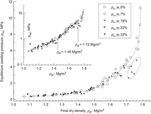 Fig. 9. Refer to the image caption for details.