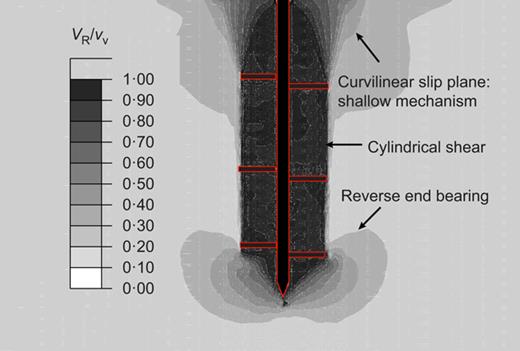 Fig. 11. Refer to the image caption for details.