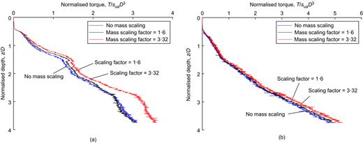 Fig. 12. Refer to the image caption for details.