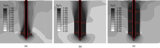Fig. 15. Refer to the image caption for details.