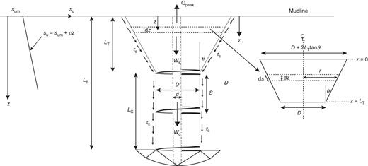 Fig. 19. Refer to the image caption for details.