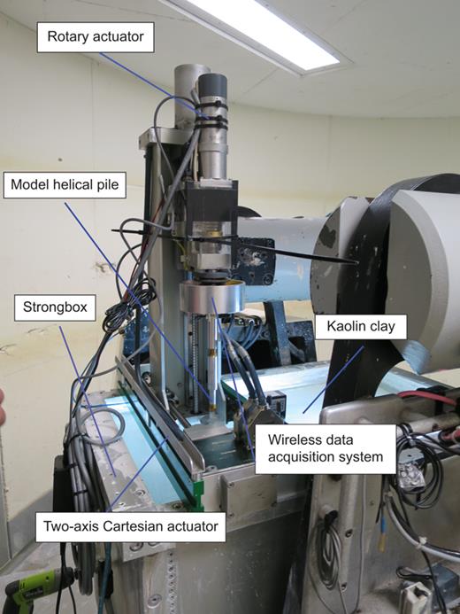 Fig. 2. Refer to the image caption for details.