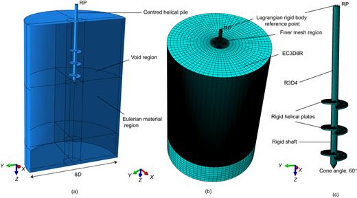 Fig. 7. Refer to the image caption for details.