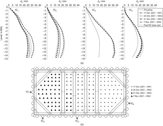 Fig. 10. Refer to the image caption for details.