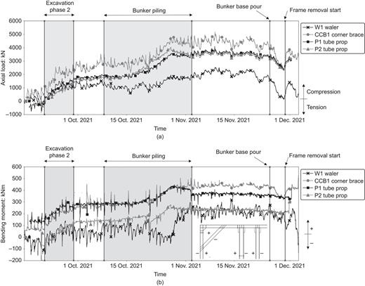 Fig. 12. Refer to the image caption for details.