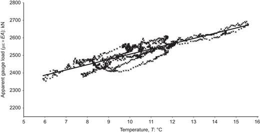 Fig. 13. Refer to the image caption for details.