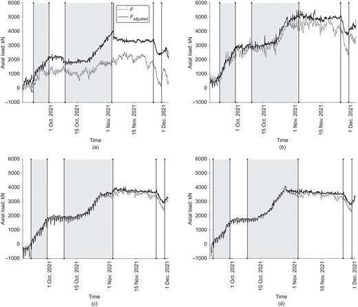Fig. 14. Refer to the image caption for details.