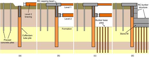 Fig. 3. Refer to the image caption for details.