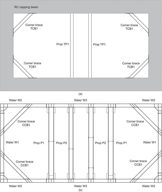 Fig. 4. Refer to the image caption for details.