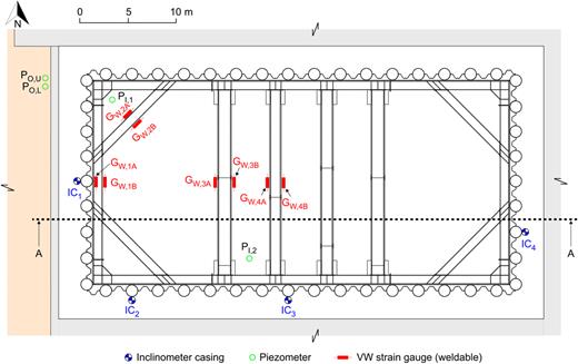 Fig. 6. Refer to the image caption for details.