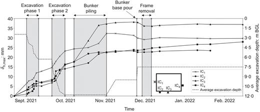 Fig. 8. Refer to the image caption for details.