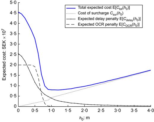 Fig. 10. Refer to the image caption for details.