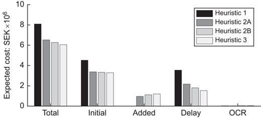 Fig. 11. Refer to the image caption for details.