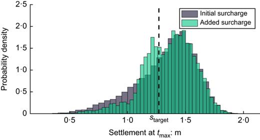 Fig. 12. Refer to the image caption for details.