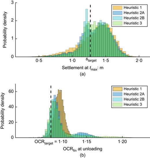 Fig. 13. Refer to the image caption for details.