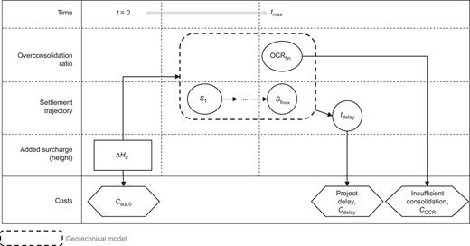 Fig. 6. Refer to the image caption for details.