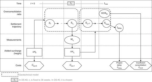 Fig. 7. Refer to the image caption for details.