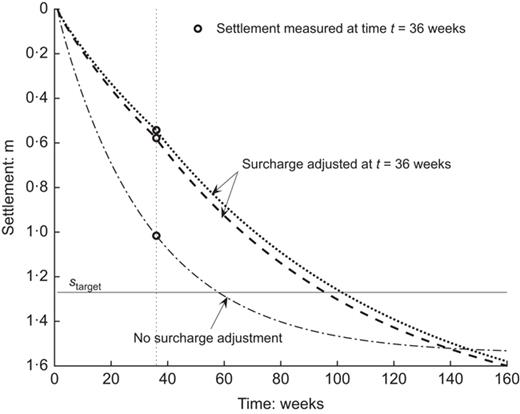 Fig. 8. Refer to the image caption for details.