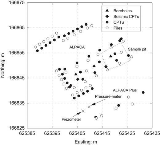 Fig. 1. Refer to the image caption for details.