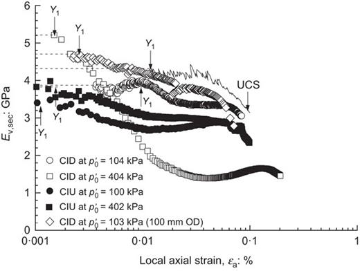 Fig. 11. Refer to the image caption for details.