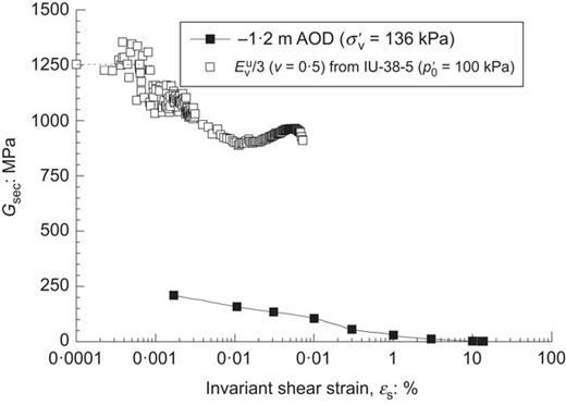 Fig. 12. Refer to the image caption for details.