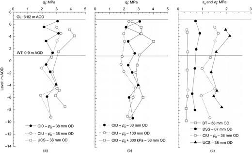 Fig. 13. Refer to the image caption for details.