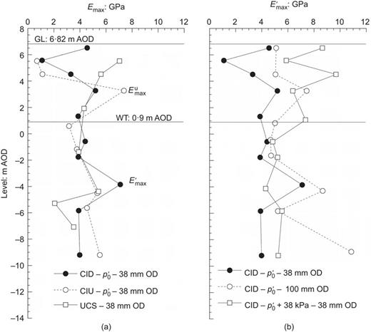 Fig. 14. Refer to the image caption for details.