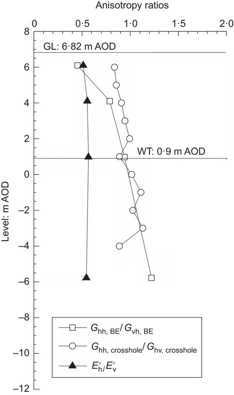 Fig. 16. Refer to the image caption for details.