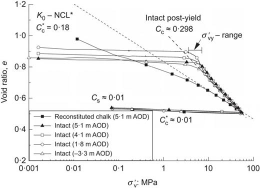 Fig. 6. Refer to the image caption for details.