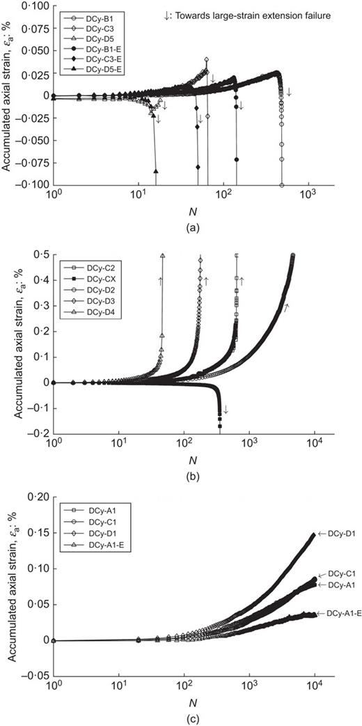 Fig. 11. Refer to the image caption for details.
