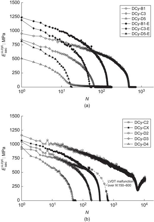 Fig. 12. Refer to the image caption for details.
