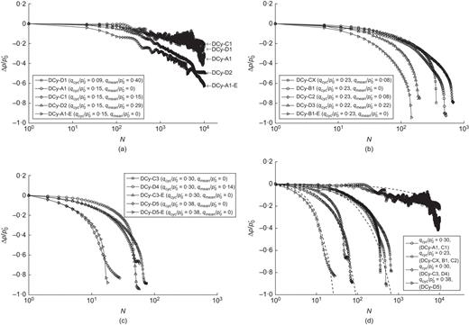 Fig. 14. Refer to the image caption for details.