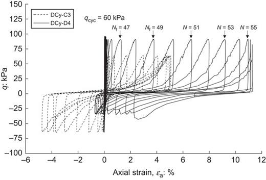 Fig. 5. Refer to the image caption for details.