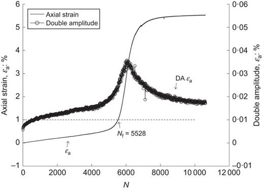Fig. 9. Refer to the image caption for details.