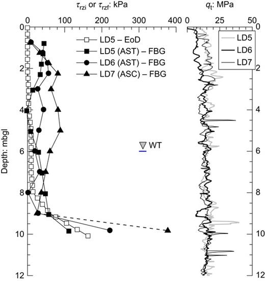Fig. 17. Refer to the image caption for details.