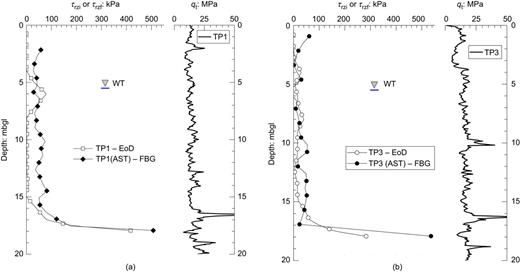 Fig. 18. Refer to the image caption for details.