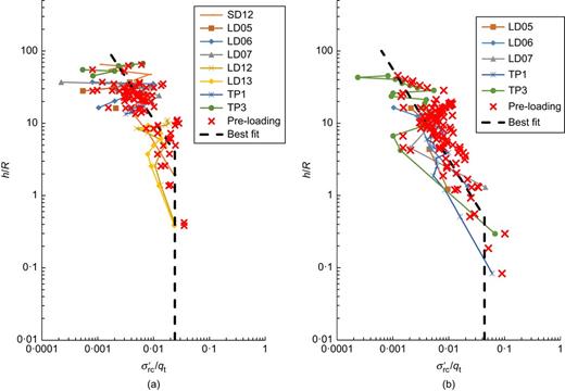 Fig. 19. Refer to the image caption for details.