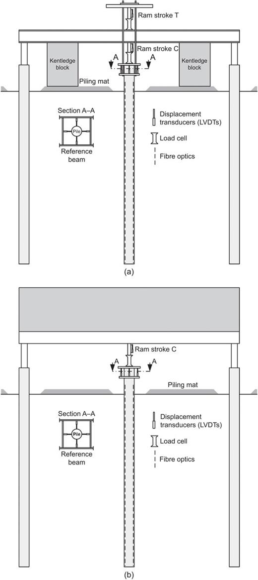 Fig. 7. Refer to the image caption for details.