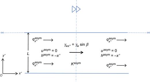 Fig. 2. Refer to the image caption for details.