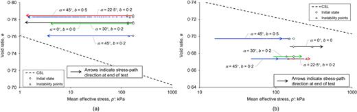 Fig. 12. Refer to the image caption for details.
