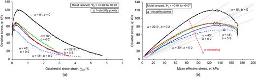 Fig. 13. Refer to the image caption for details.