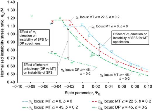 Fig. 24. Refer to the image caption for details.